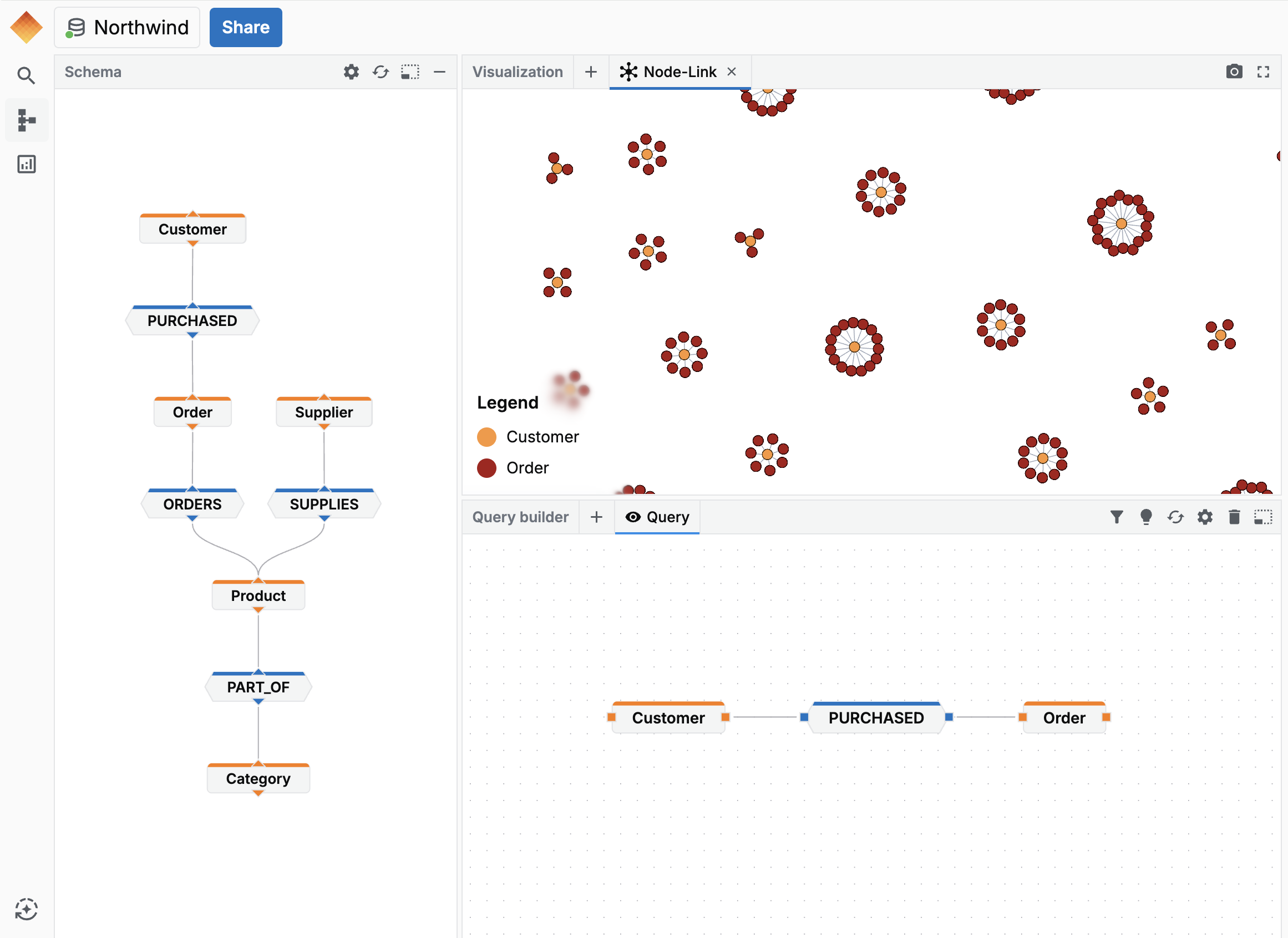 GraphPolaris Interface